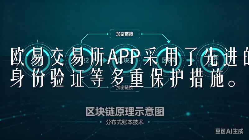 欧易交易所APP采用了先进的安全技术，包括数据加密、双重身份验证等多重保护措施。