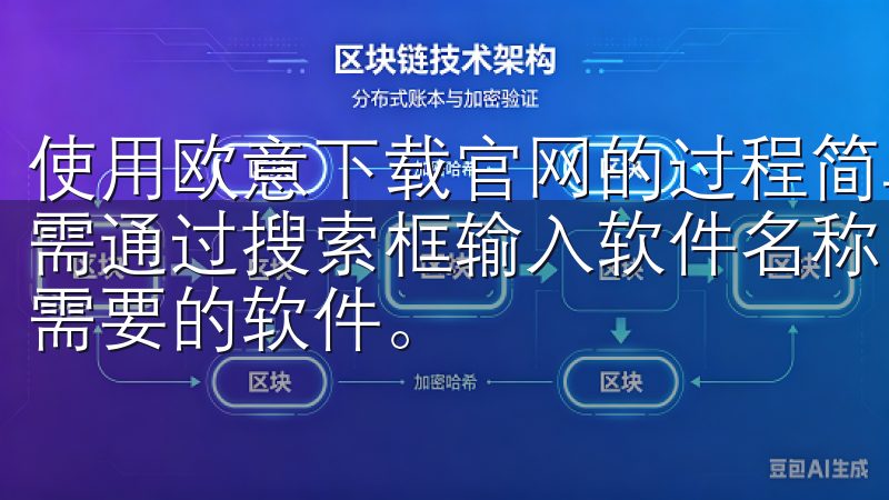 使用欧意下载官网的过程简单而直观，首先，在官网首页，你只需通过搜索框输入软件名称，或者通过分类浏览，便能快速找到需要的软件。