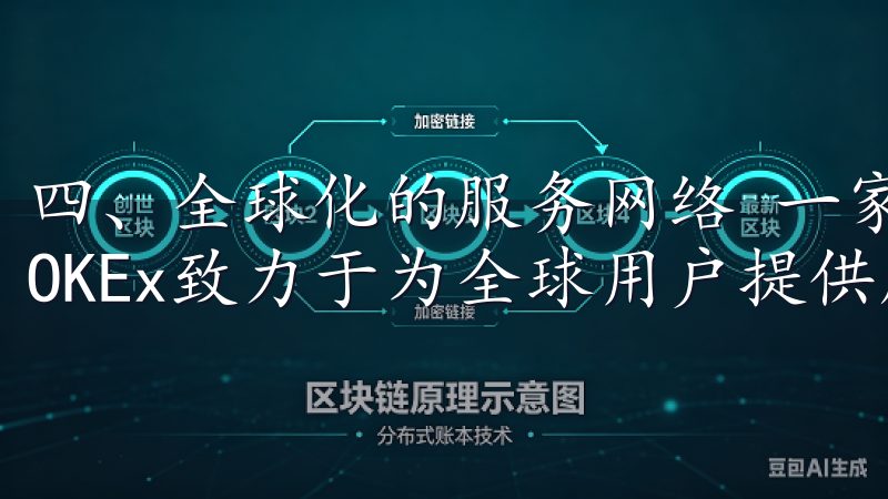 四、全球化的服务网络 一家国际化的数字资产交易平台，欧易OKEx致力于为全球用户提供服务。