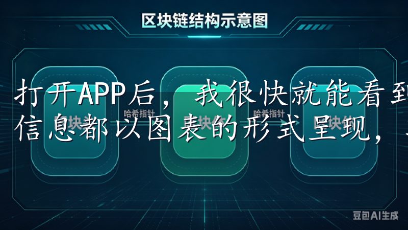 打开APP后，我很快就能看到我的资产分布和投资收益，所有信息都以图表的形式呈现，轻松地帮助我把握整个财务状况。