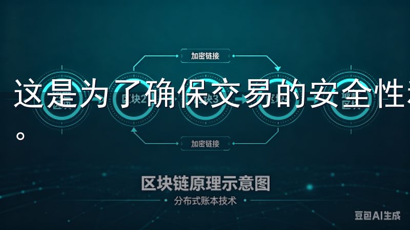 这是为了确保交易的安全性和合规性，因此请合理准备相关文件。
