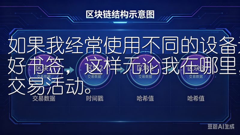 如果我经常使用不同的设备进行交易，我会在每个设备上都设置好书签，这样无论我在哪里，都能快速找到登录入口，开始我的交易活动。